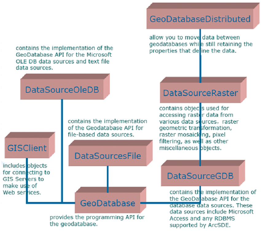 image-20230506201440202